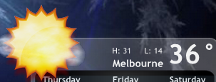 Melbourne's end-of-spring-2006 temperature